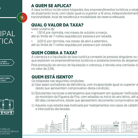 Lejlighed Bigoude, *